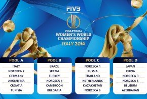 Poules des Championnats du Monde 2014 en Italie